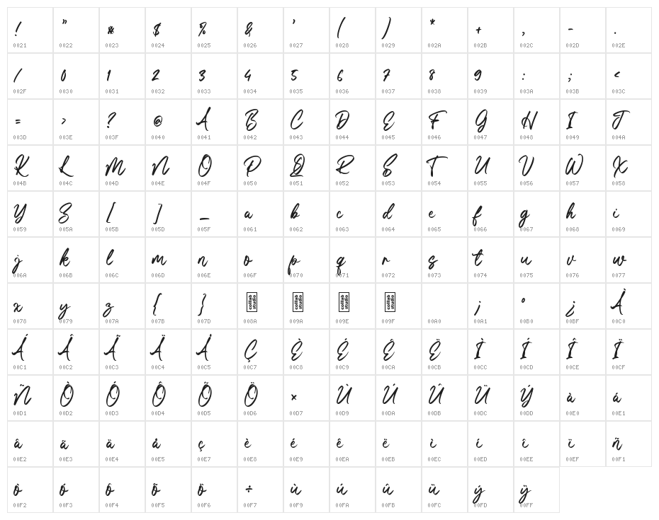 Amore Eiffel Character Map