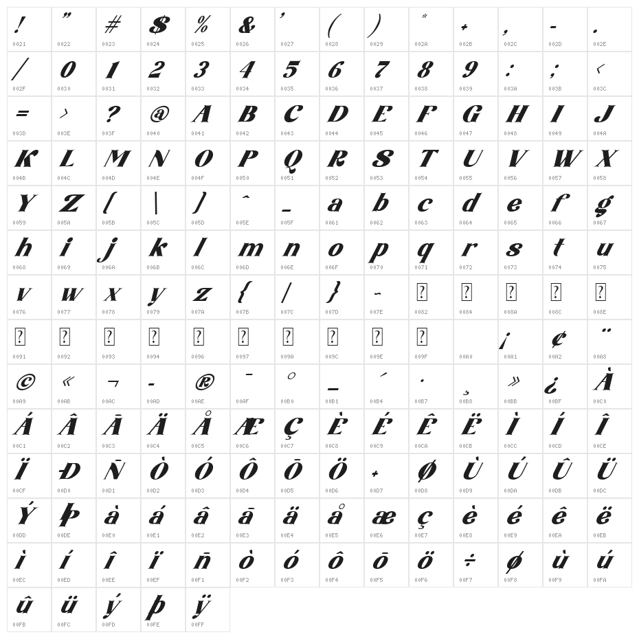 Amore Kiena Italic Character Map
