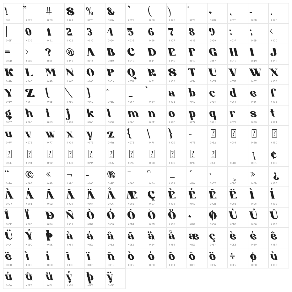 Amore Kiena Oblique Character Map