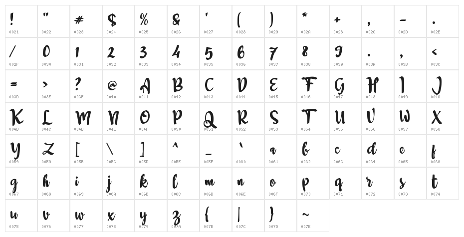 Amore Lettera Character Map