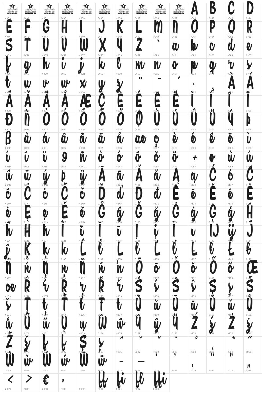 Amore Mio Personal Use  Character Map