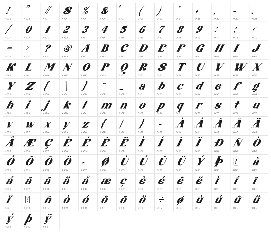 AmoreKiena-Italic Character Map