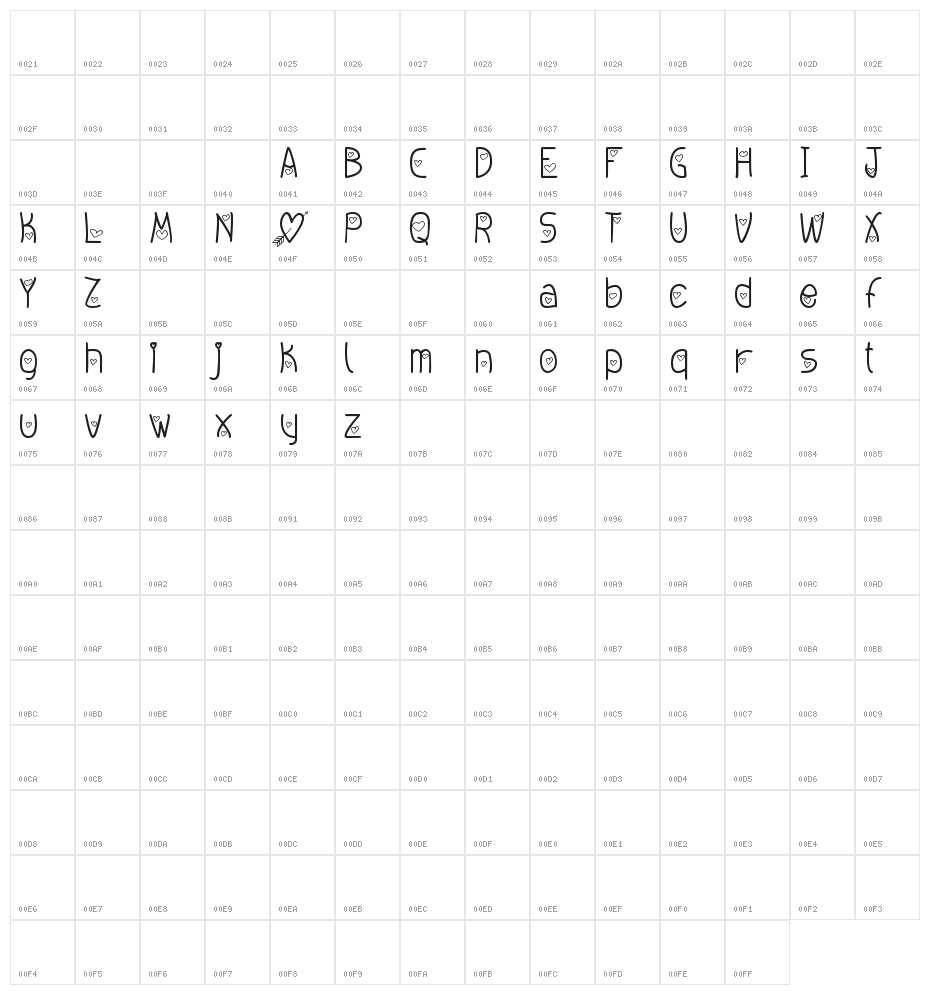 AmoreMIO Character Map
