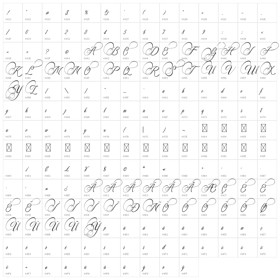 Amorista Character Map