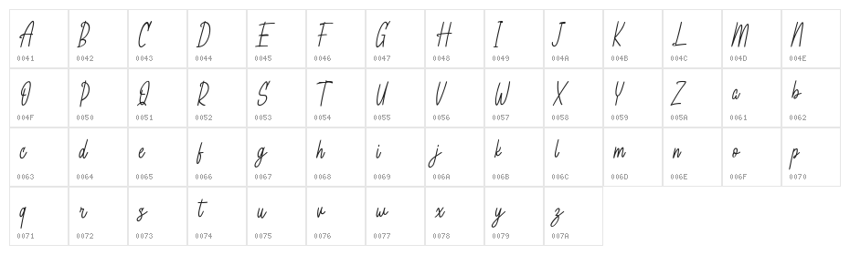 Amorlatos Free Regular Character Map