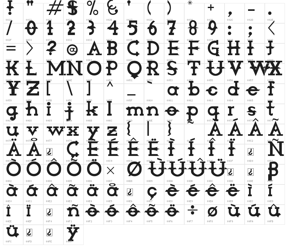 Amorphica Character Map