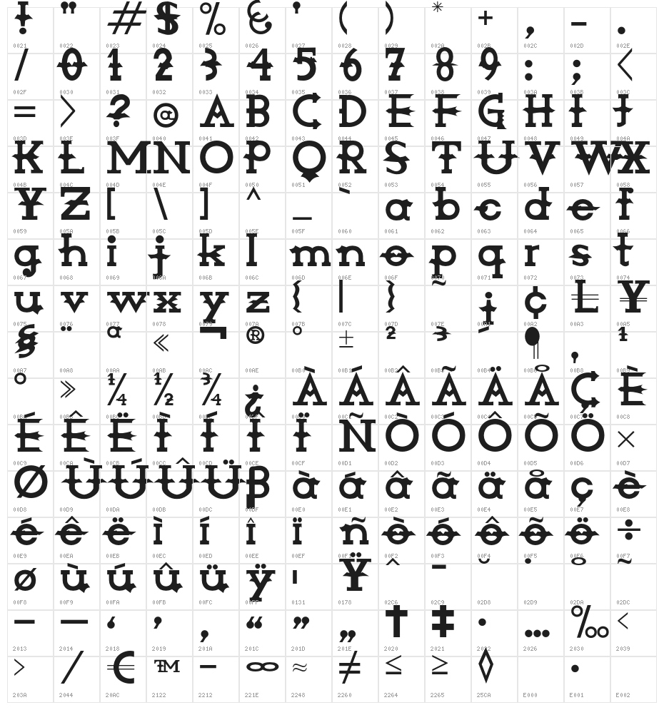 Amorphica Character Map