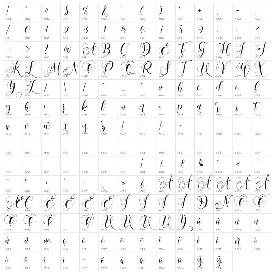 Amoselia Regular Character Map