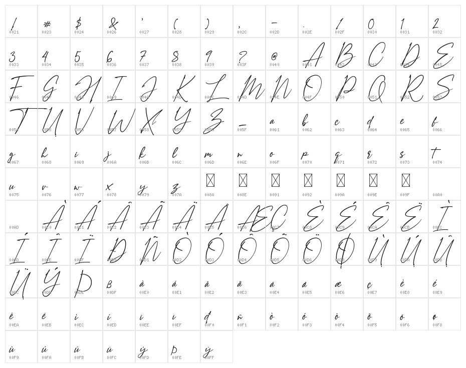 Amostely Signature Character Map