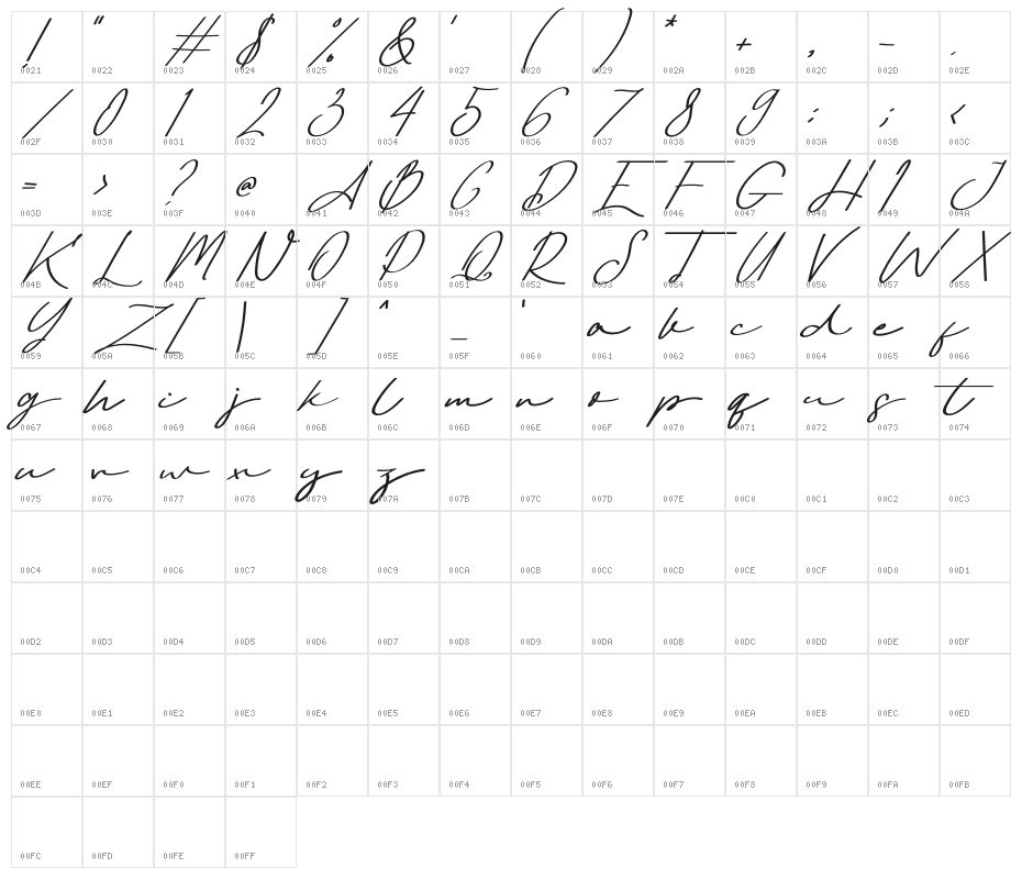Amostne Character Map