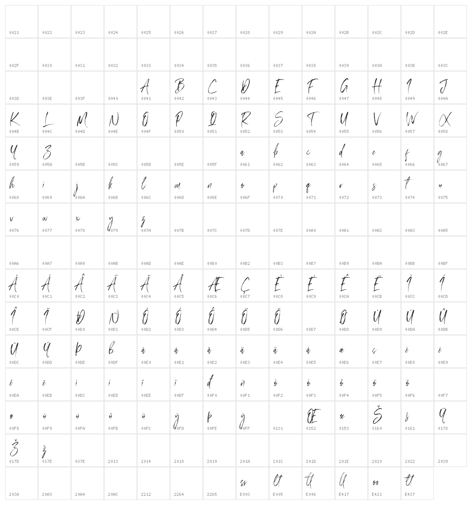 Amourist Character Map