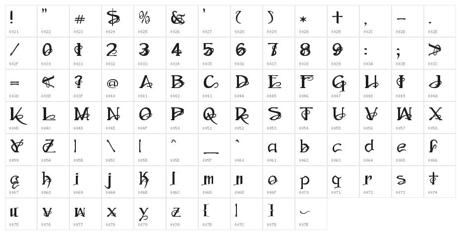 Ampad Regular Character Map