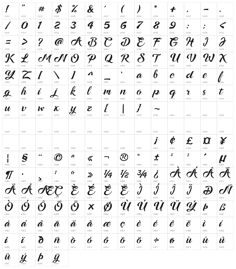 Ampera Regular Character Map