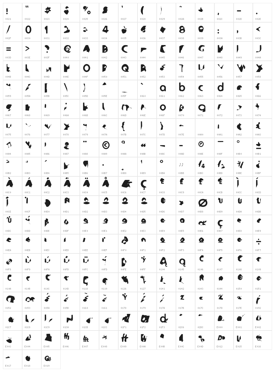 Ampere Condensed Character Map