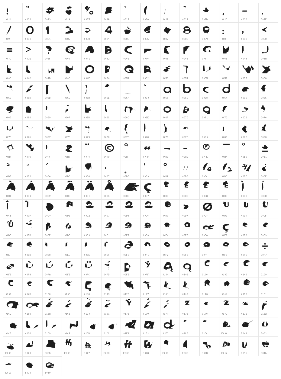 Ampere Extended Character Map