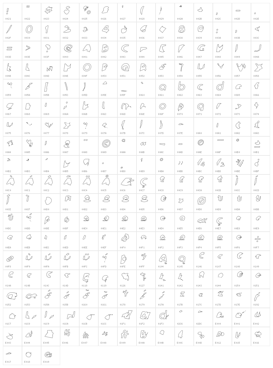 Ampere Outline Italic Character Map
