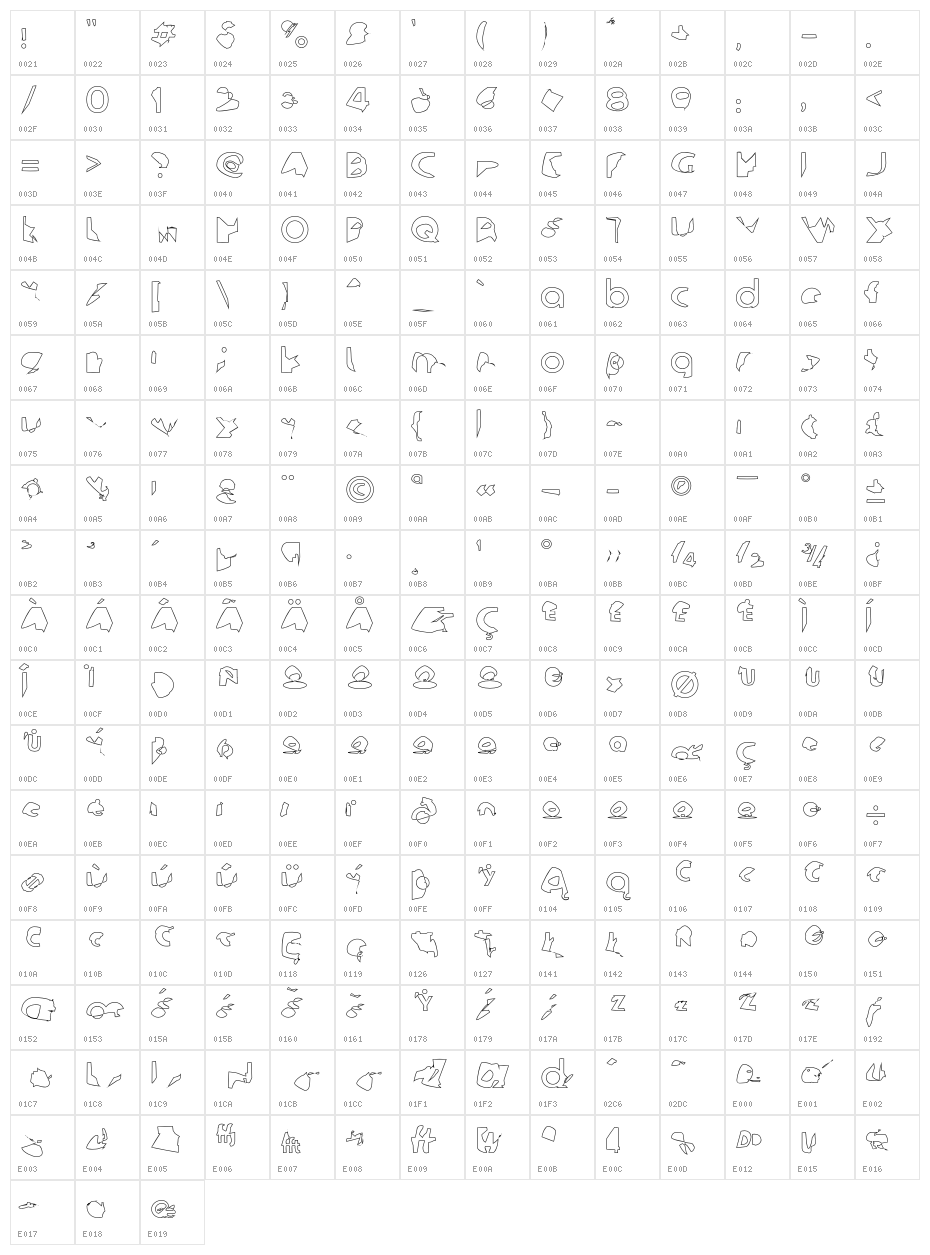 Ampere Outline Character Map