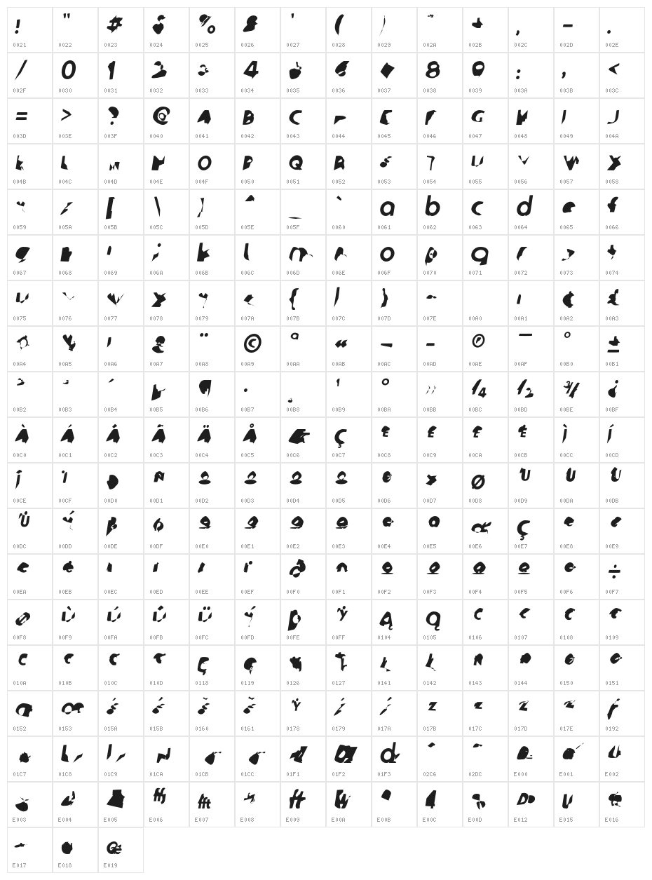Ampere SmallCaps Condensed Italic Character Map