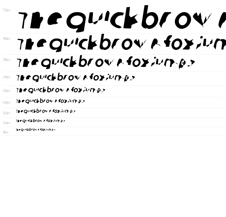 Ampere SmallCaps Condensed Italic Waterfall