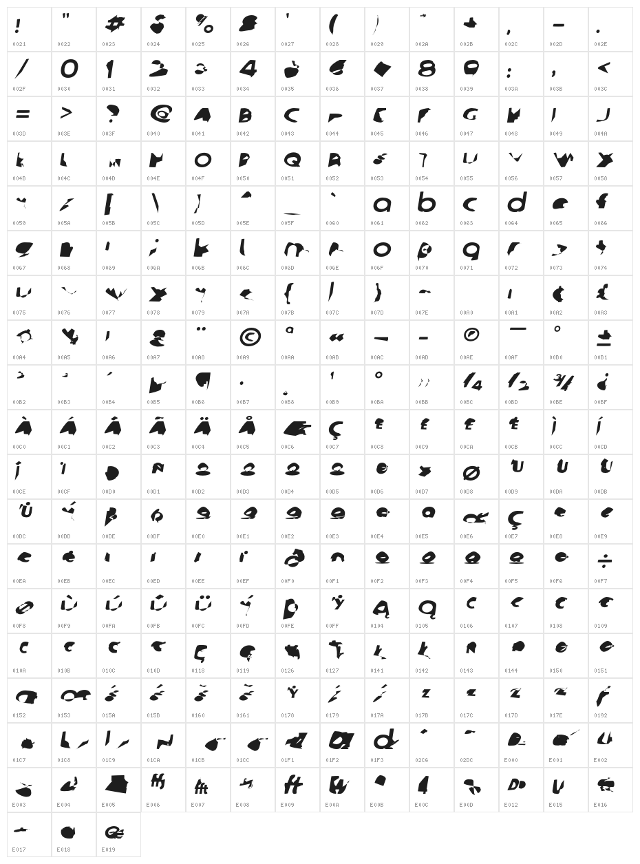 Ampere SmallCaps Extended Italic Character Map