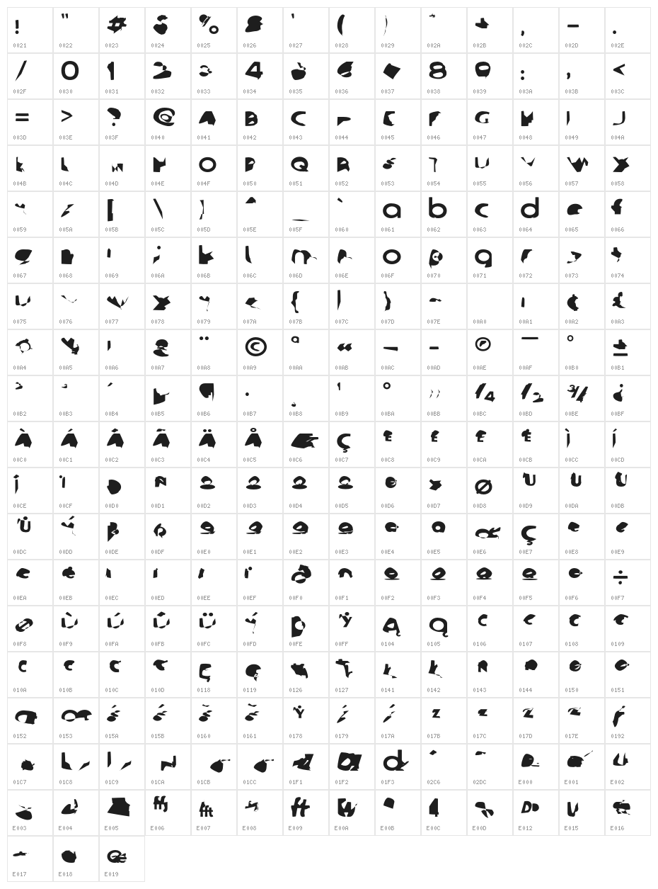Ampere SmallCaps Extended Character Map