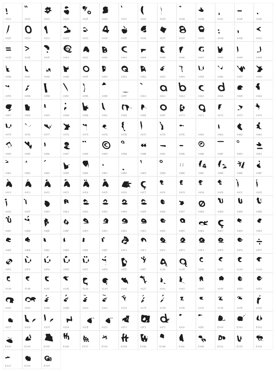 Ampere SmallCaps ReverseItalic Character Map