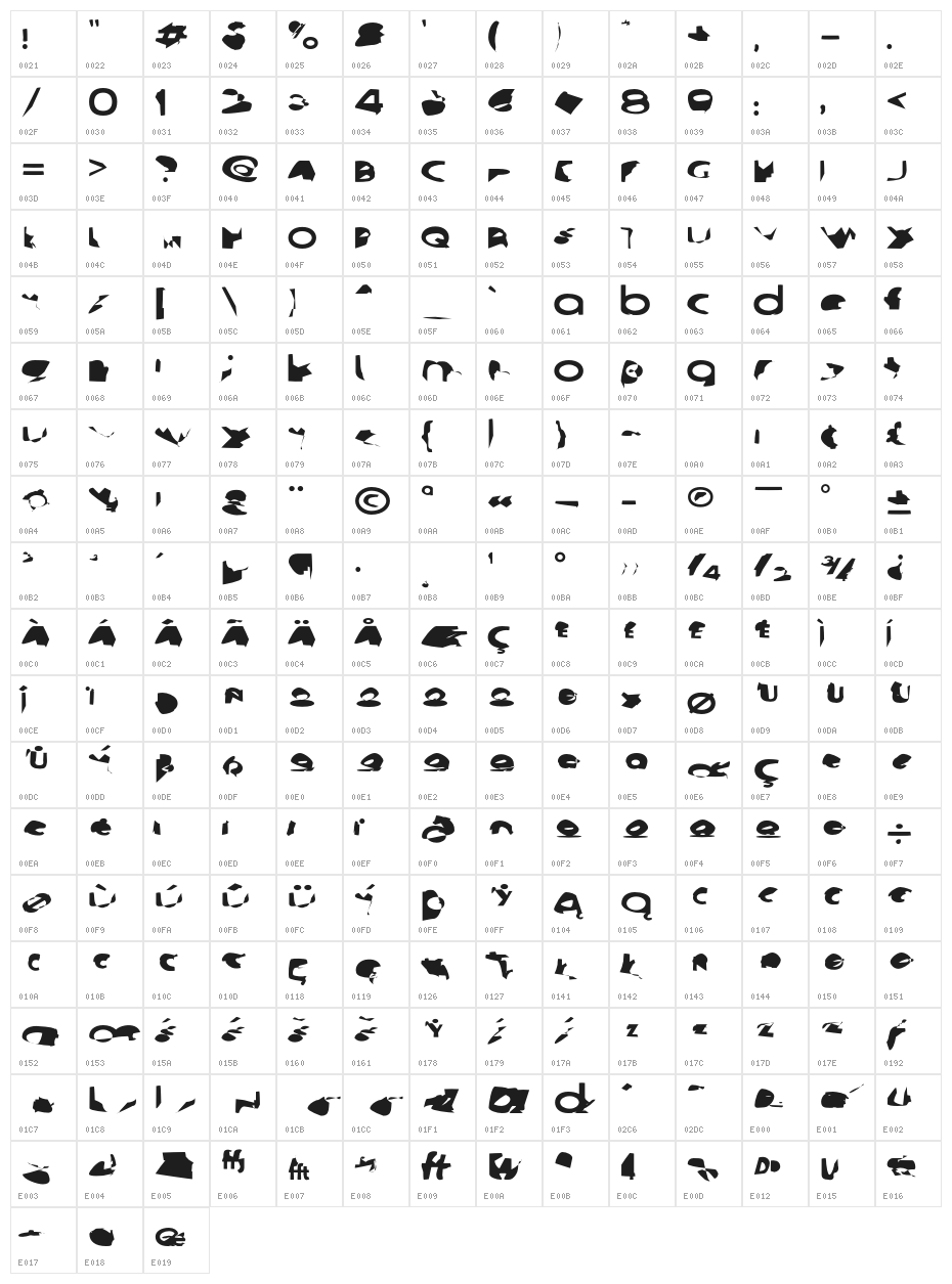 Ampere SmallCaps SuperExtended Character Map