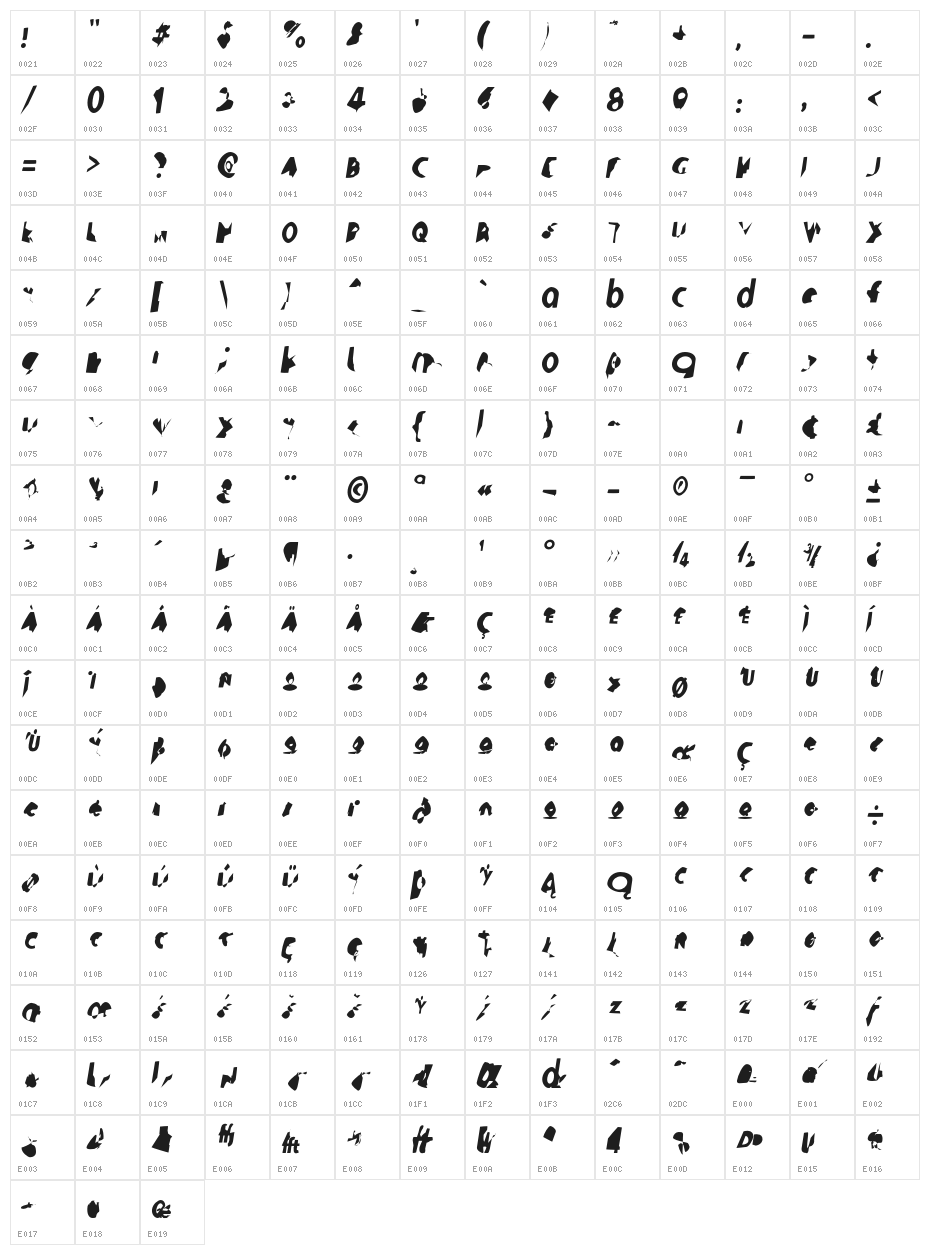 Ampere SmallCaps UltraCondensed Italic Character Map