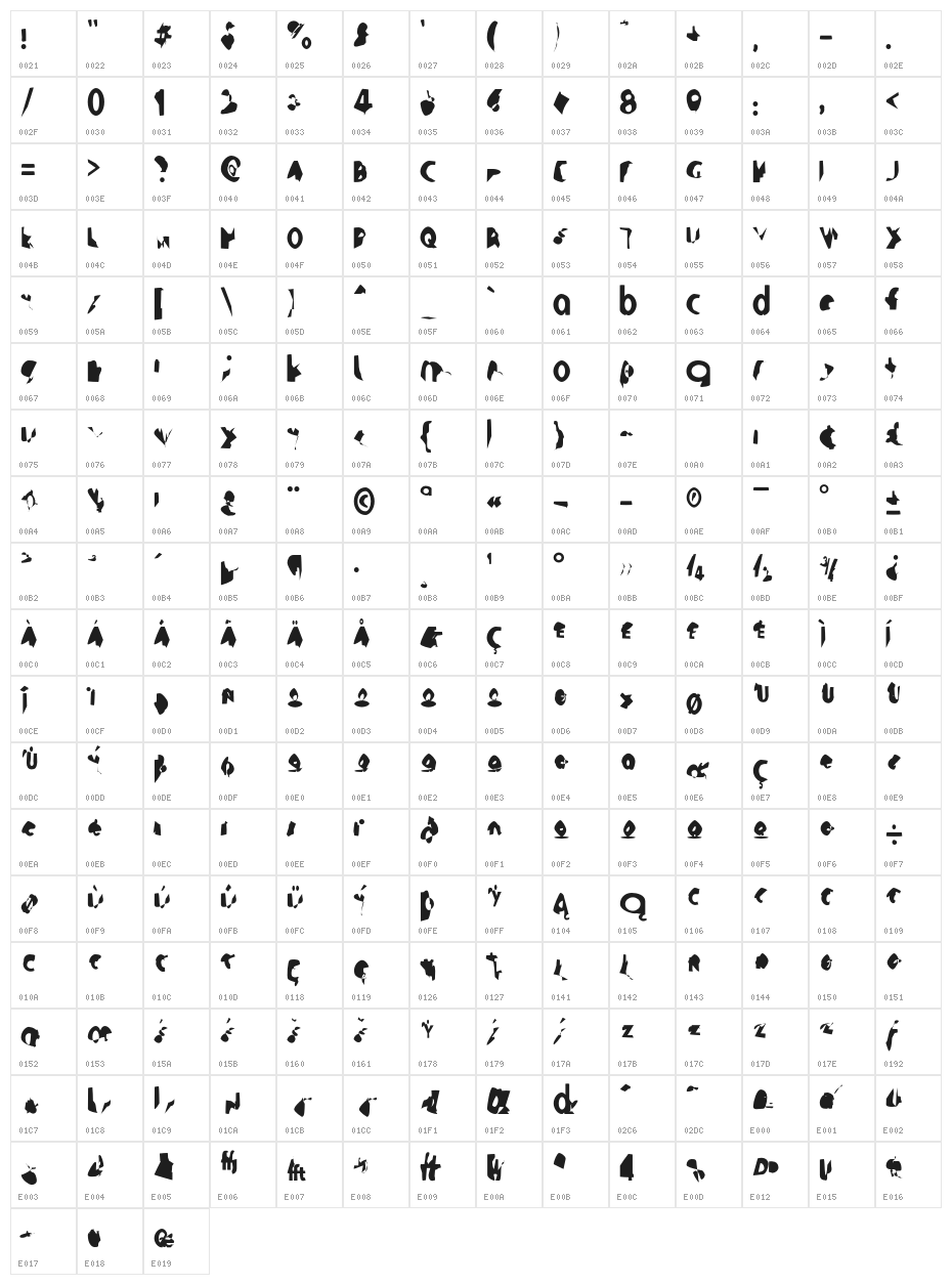 Ampere SmallCaps UltraCondensed Character Map