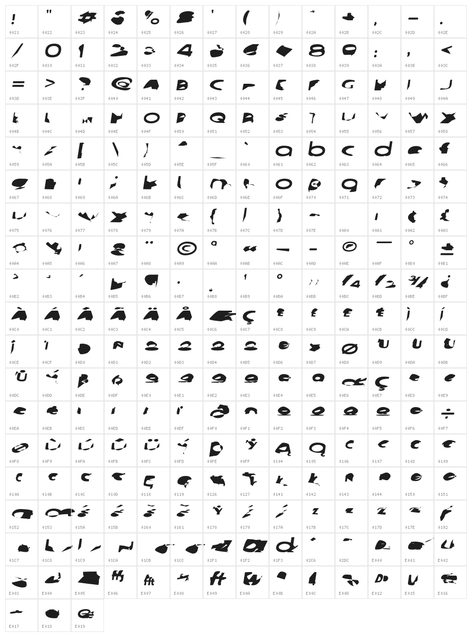 Ampere SmallCaps UltraExtended Italic Character Map