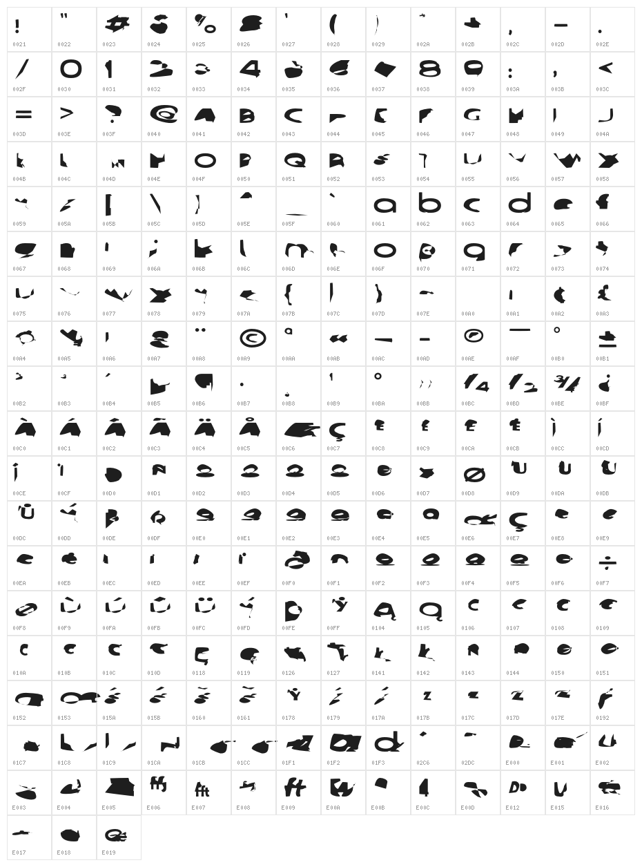 Ampere SmallCaps UltraExtended Character Map