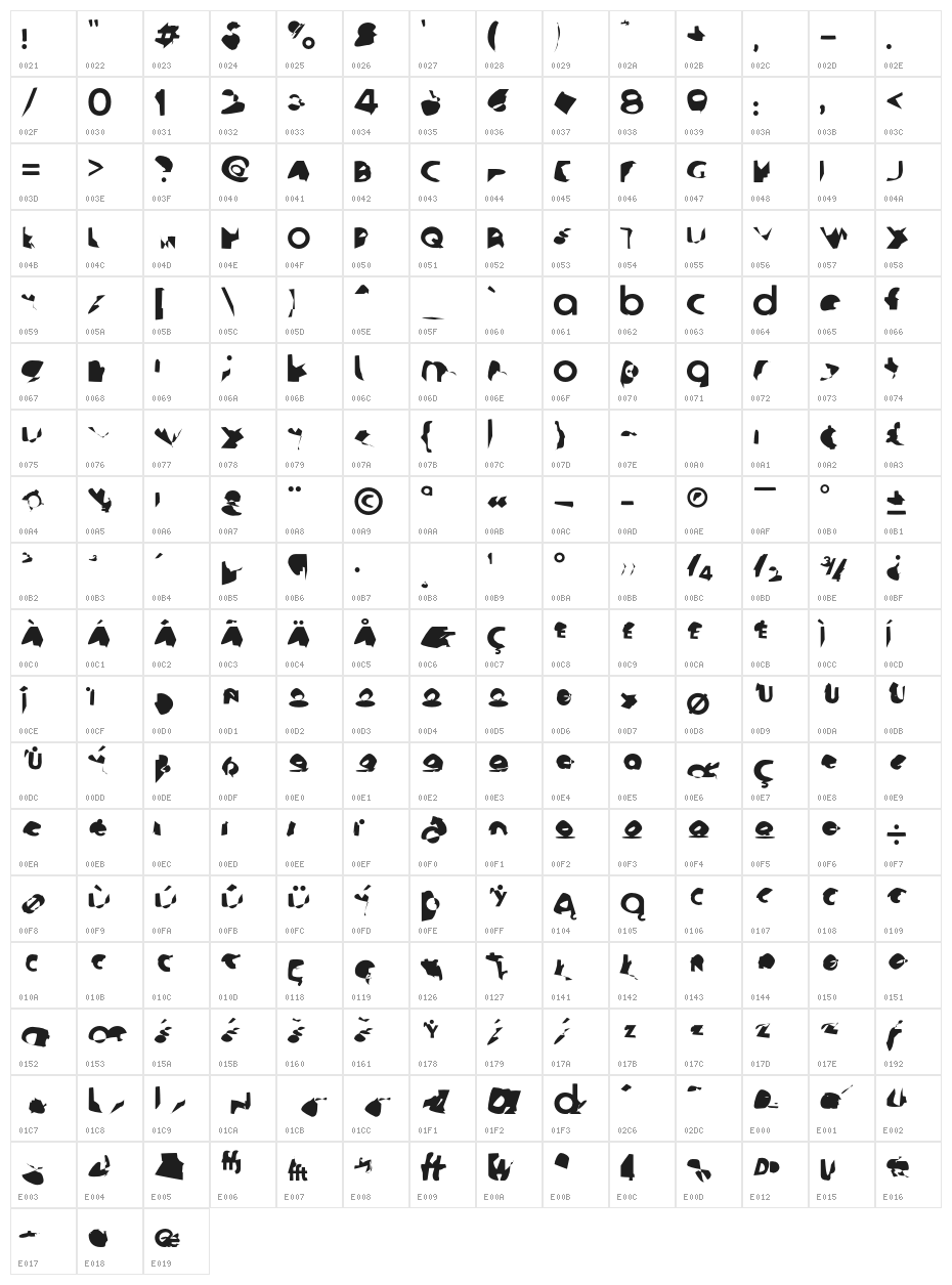 Ampere SmallCaps Character Map