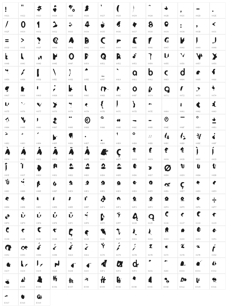 Ampere SuperCondensed Character Map