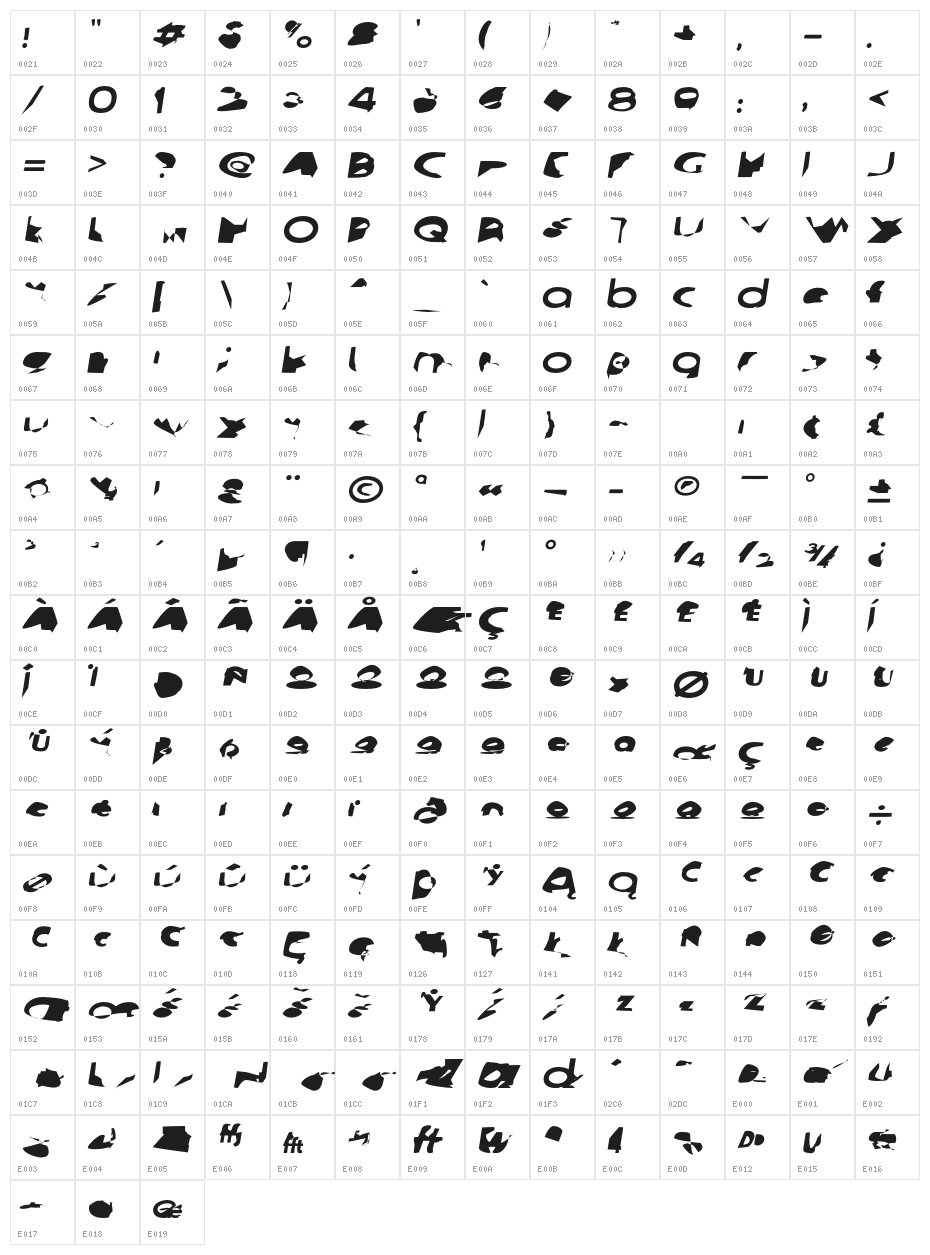 Ampere SuperExtended Italic Character Map