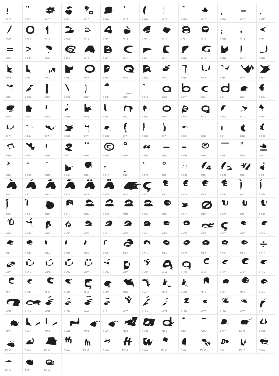 Ampere SuperExtended Character Map