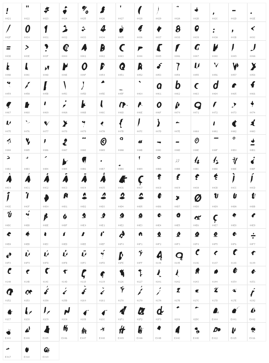 Ampere UltraCondensed Italic Character Map