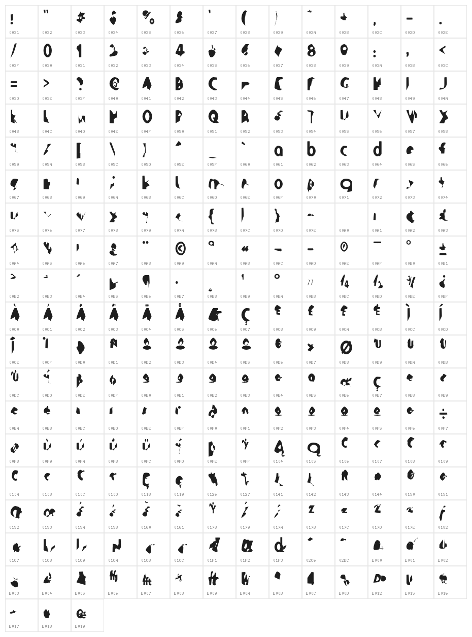 Ampere UltraCondensed Character Map