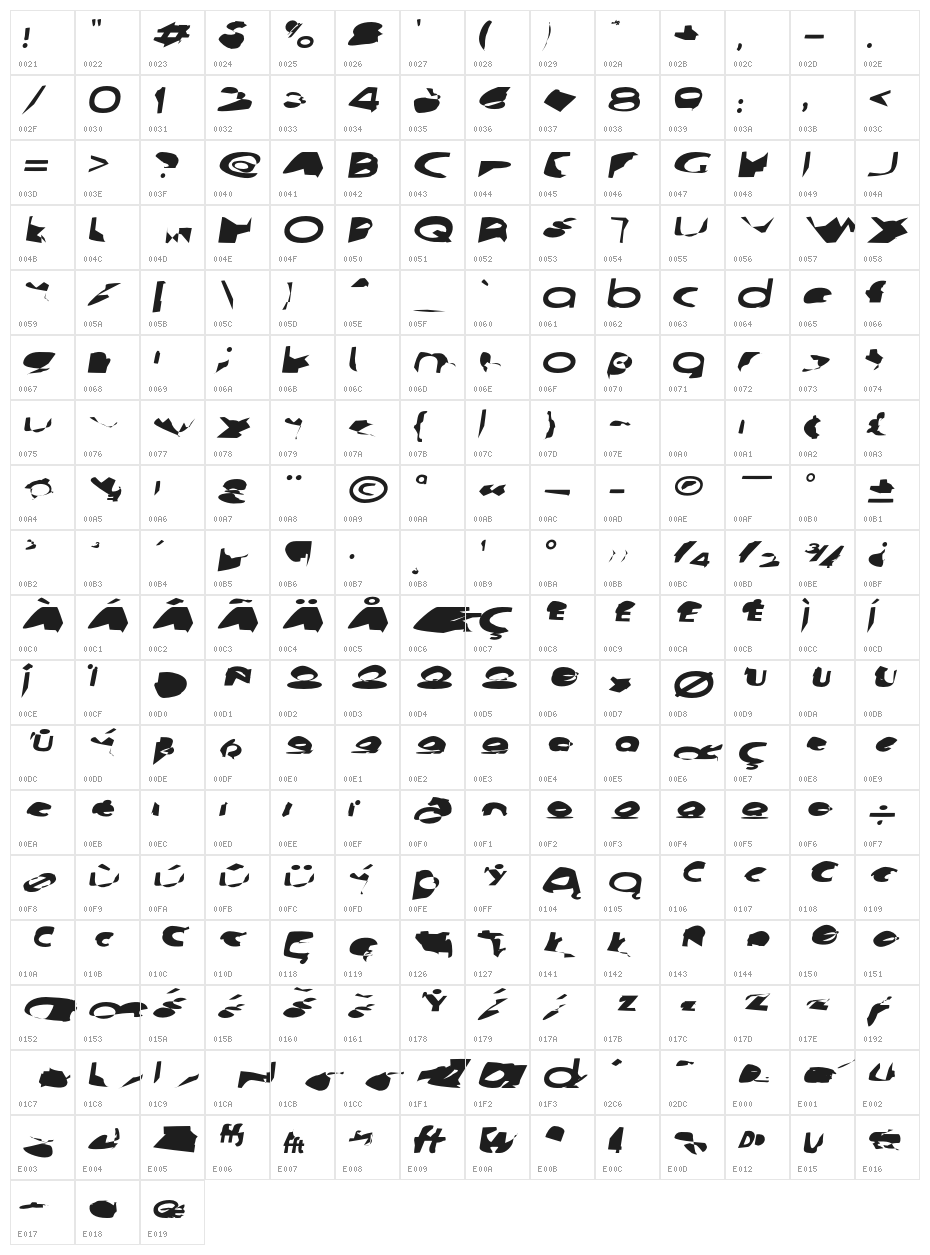 Ampere UltraExtended Italic Character Map