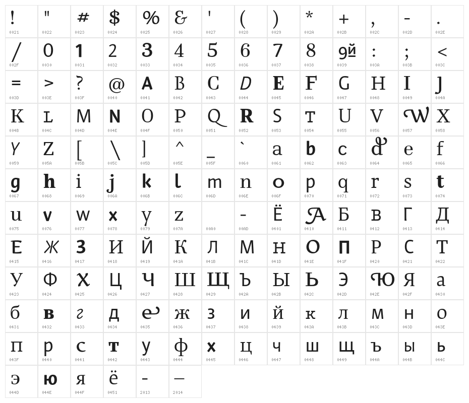 Amperisk Character Map