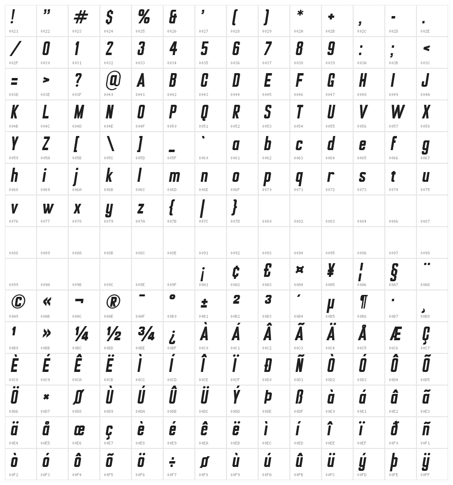 Ampero Bold Italic Character Map