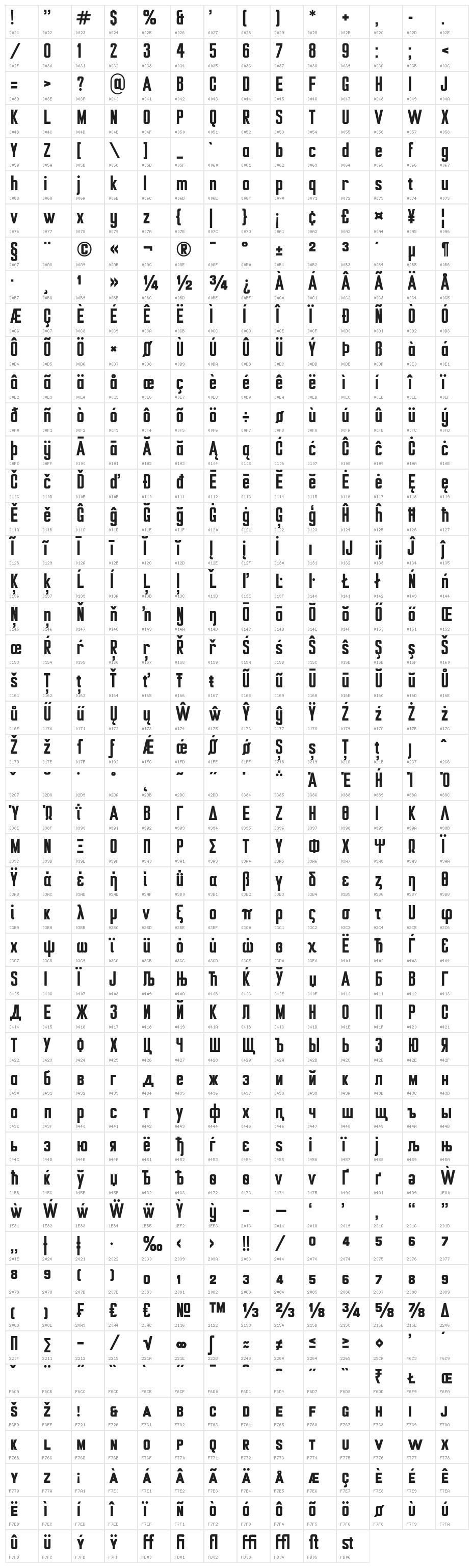 Ampero-Bold Character Map