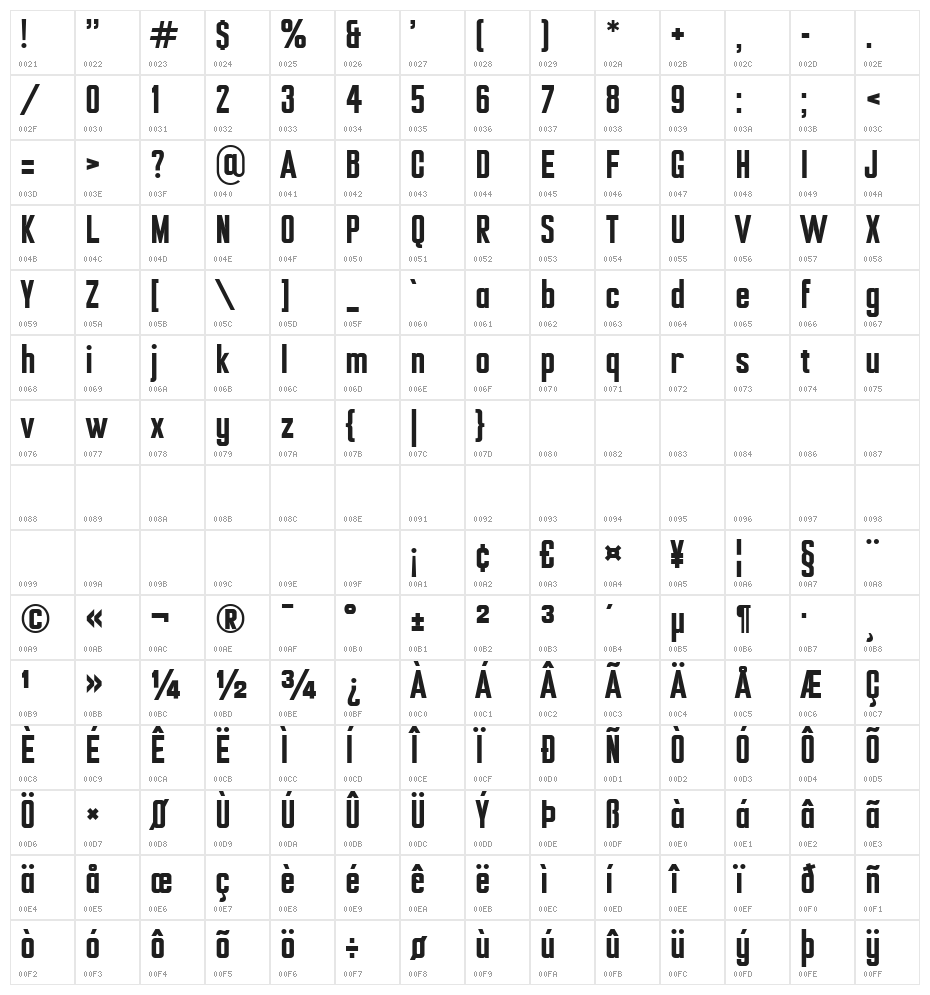 Ampero Bold Character Map