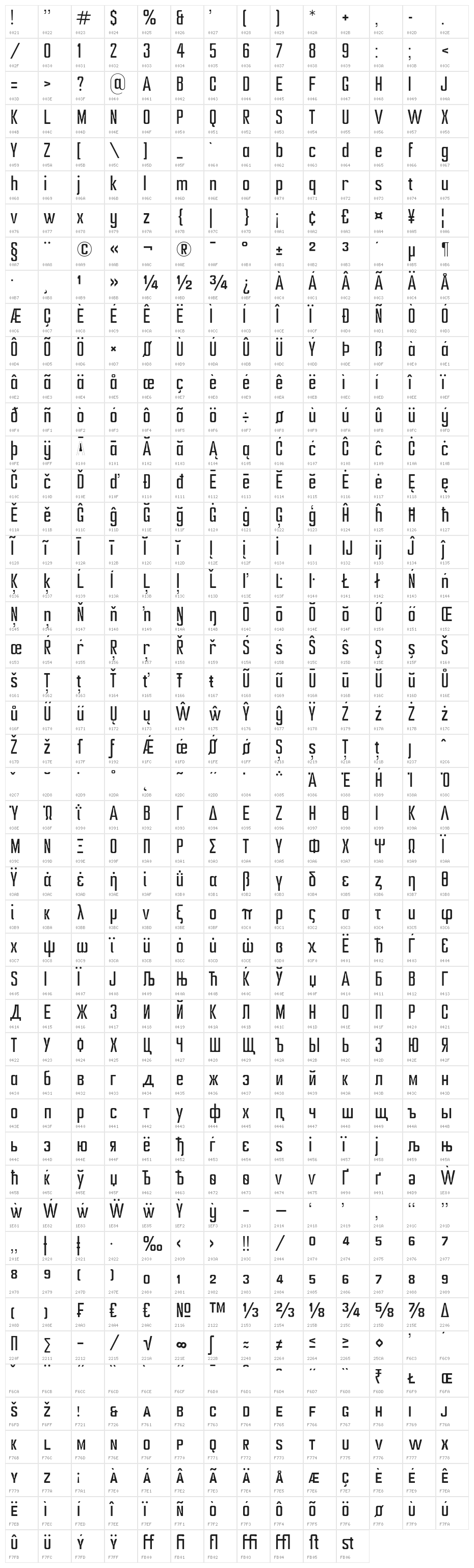 Ampero-Light Character Map