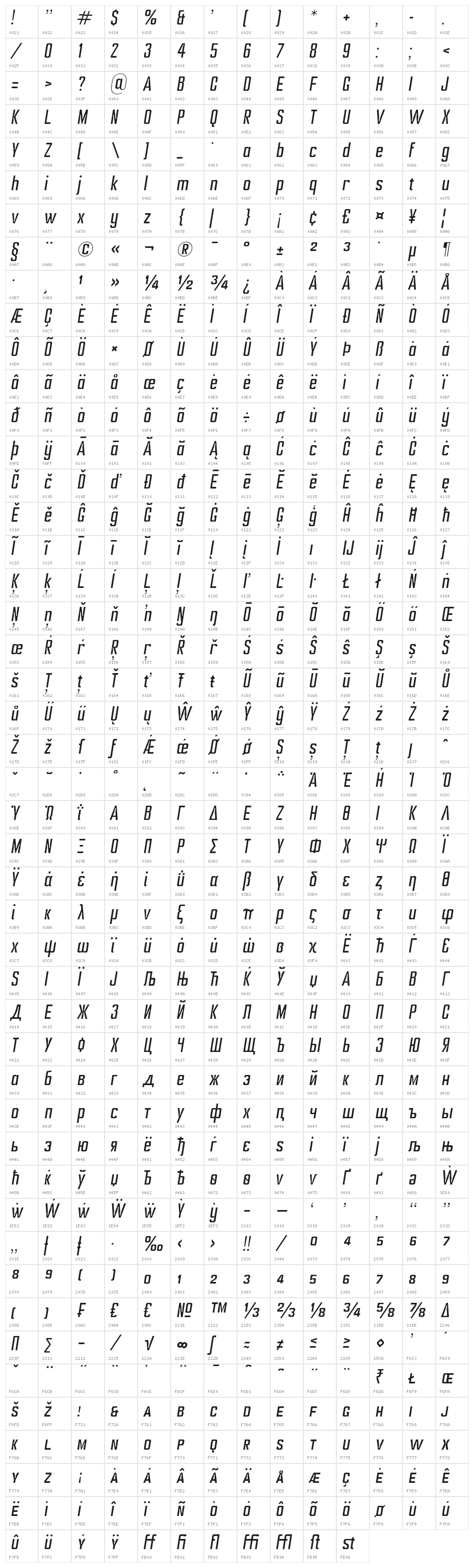 Ampero-LightItalic Character Map