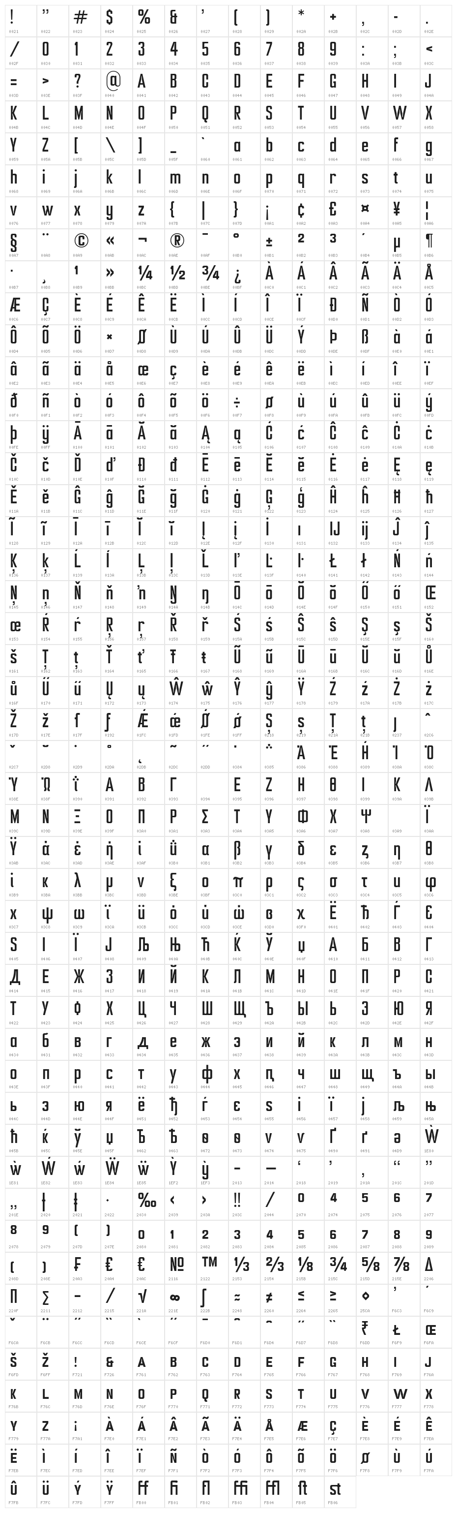Ampero-Regular Character Map