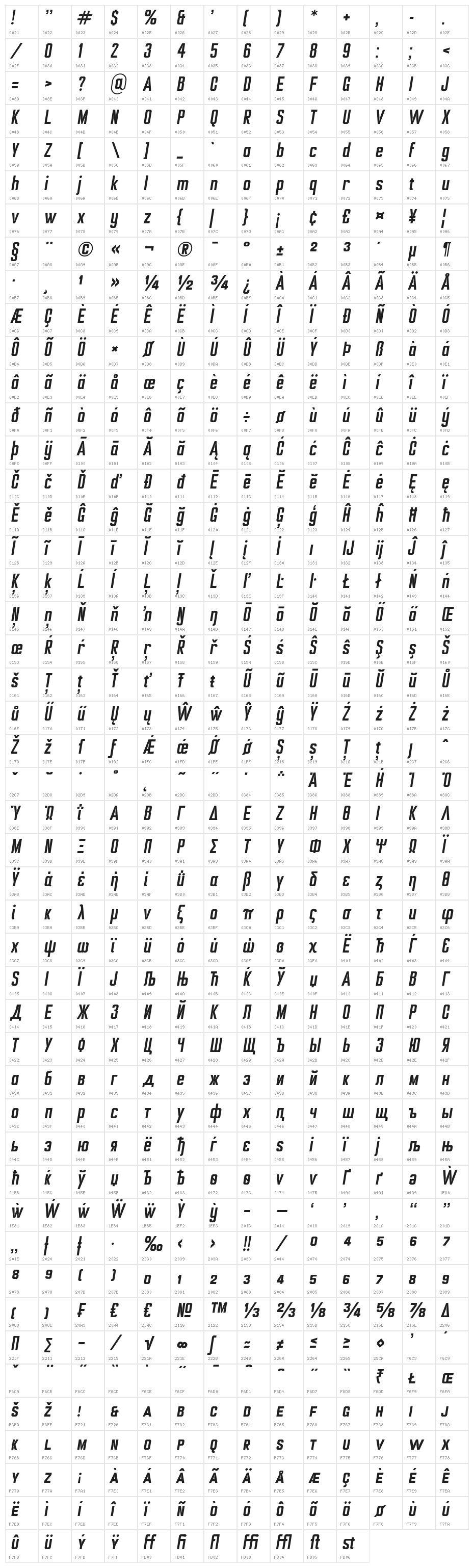 Ampero-SemiBoldItalic Character Map