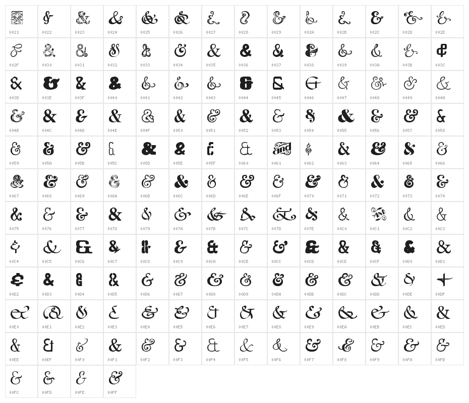Ampersand Character Map