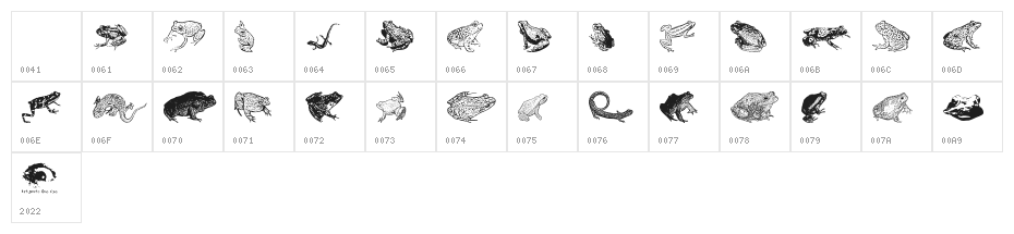 AmphibiPrint Character Map