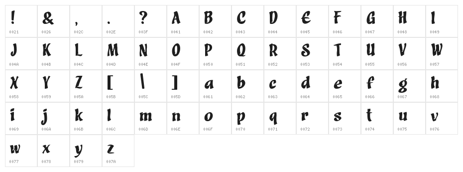 Ampikunanti Bold Character Map