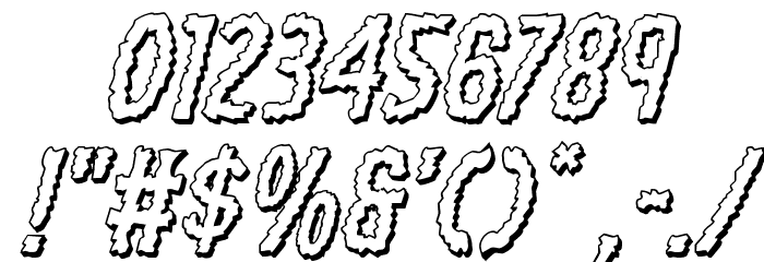 Ampire 3D Italic Font OTHER CHARS